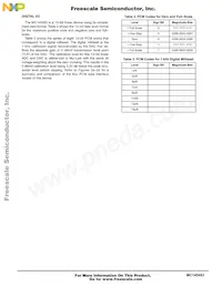 MC145483EG Datasheet Page 7