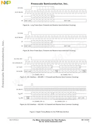 MC145484ENR2 Datenblatt Seite 7