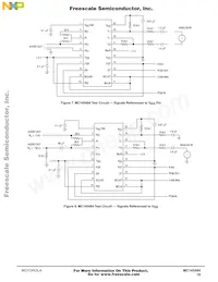 MC145484ENR2 Datasheet Page 19