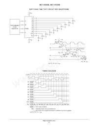 MC14559BCPG Datasheet Page 4