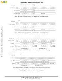 MC14LC5480ENR2 Datasheet Pagina 6