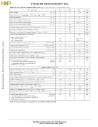 MC14LC5480ENR2 Datenblatt Seite 11