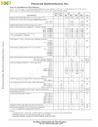 MC14LC5480ENR2 Datasheet Page 12