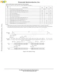 MC14LC5480ENR2數據表 頁面 16