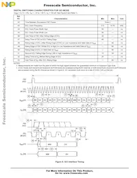 MC14LC5480ENR2 Datenblatt Seite 17