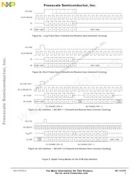 MC14LC5540DW Datasheet Page 7