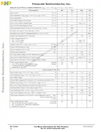 MC14LC5540DW Datasheet Page 12