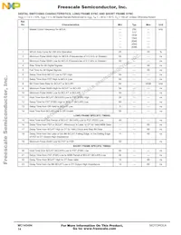 MC14LC5540DW Datasheet Page 14
