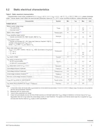 MC15XS3400DPNAR2 Datasheet Pagina 9