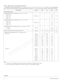 MC15XS3400DPNAR2 Datenblatt Seite 10