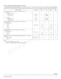 MC15XS3400DPNAR2 Datenblatt Seite 11