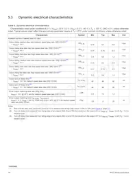 MC15XS3400DPNAR2 Datasheet Page 14