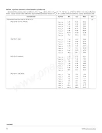 MC15XS3400DPNAR2 Datasheet Page 16