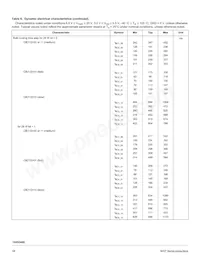 MC15XS3400DPNAR2 Datasheet Pagina 18