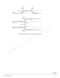 MC15XS3400DPNAR2 Datasheet Pagina 23