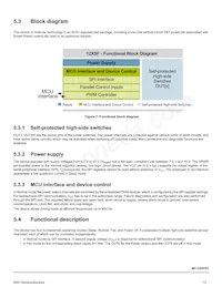 MC17XSF400EKR2 Datasheet Page 13