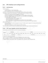 MC17XSF400EKR2 Datasheet Page 16