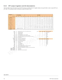 MC17XSF400EKR2 Datasheet Page 18