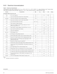 MC17XSF400EKR2 Datasheet Pagina 20
