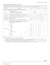 MC22XSD200BEK Datasheet Page 11