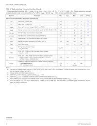 MC22XSD200BEK Datasheet Page 14