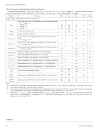 MC22XSD200BEK Datasheet Page 16