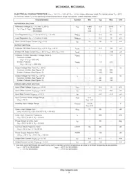 MC33060ADR2G Datasheet Page 3