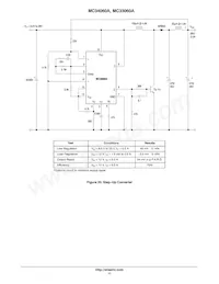 MC33060ADR2G Datenblatt Seite 11