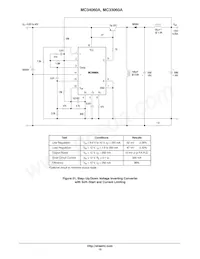 MC33060ADR2G Datasheet Page 12