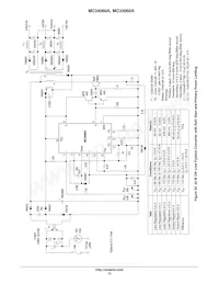 MC33060ADR2G Datasheet Page 13