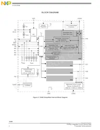 MC33580BAPNAR2 Datenblatt Seite 2