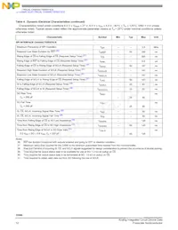 MC33580BAPNAR2 Datasheet Page 12