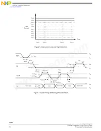 MC33580BAPNAR2 Datasheet Page 14