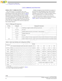 MC33580BAPNAR2 Datasheet Page 22