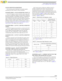 MC33580BAPNAR2 Datasheet Page 23