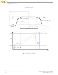 MC33874BPNAR2 Datasheet Page 12