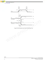 MC33874BPNAR2 Datasheet Pagina 14