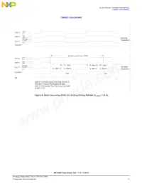 MC33882EPR2 Datasheet Page 11