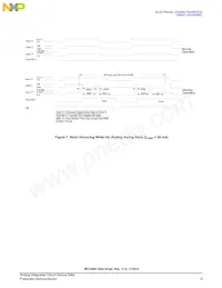 MC33882EPR2 Datasheet Page 13