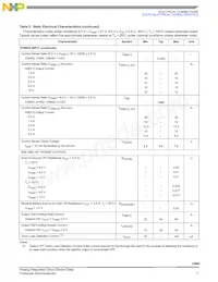 MC33888FB Datasheet Page 11