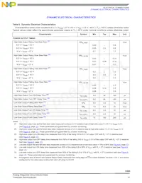 MC33888FB Datasheet Page 15