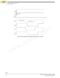 MC33981BHFKR2 Datasheet Page 12