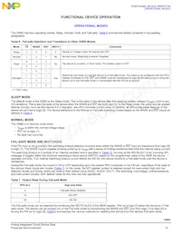 MC33982BPNA Datasheet Page 19