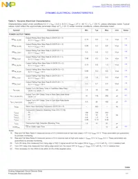 MC33984BPNAR2 Datasheet Page 11