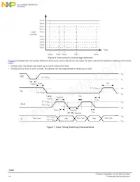 MC33984BPNAR2 Datasheet Page 14