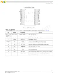 MC33996EK Datasheet Page 3