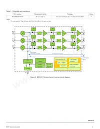 MC33MR2001RVK Datasheet Page 2