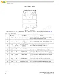 MC34981ABHFKR2 Datasheet Page 4