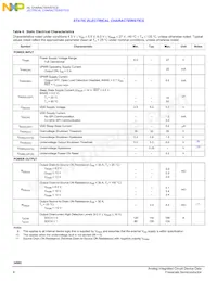 MC34982CHFKR2 Datasheet Page 8