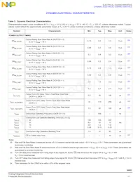 MC34982CHFKR2 Datasheet Page 11